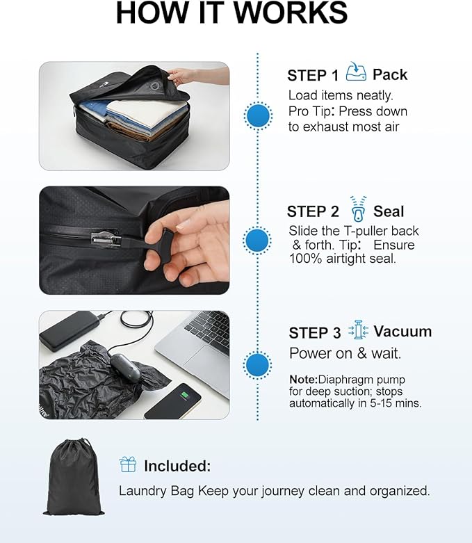 1-Pack Vacuum Seal Bags for Clothing Travel with Portable USB-Powered Pump, Triple Your Space, Reusable Space Saver Compression Bags for 19"- 22" Luggage Suitcase & Home Storage (Carry-on)