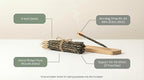 Satya Smudge Incense Stick – Hand-Rolled Indian Masala Incense for Meditation, Yoga & Spiritual Cleansing Pack of 6 (Smudge White Sage)