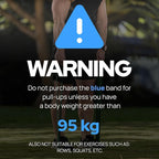 Pull Up Assistance Resistance Bands - Long Loop Power Bands for Men and Women - Strength Power Flexibility Training at Home & Gym - Ebooks & Workout Chart Included by Iron Core Fitness
