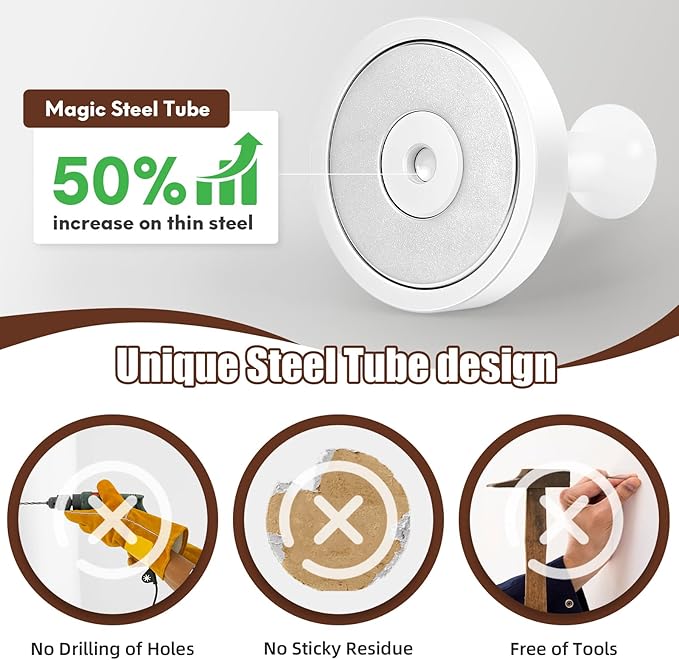 Neosmuk Magnetic Coat Hook,170lb Strong Extra Heavy Duty Magnet Hooks,Magnetic Wreath Hanger/Holder for Metal Doors,Purse,Towel,Stocking,Cruise Cabin,White,6 Pack