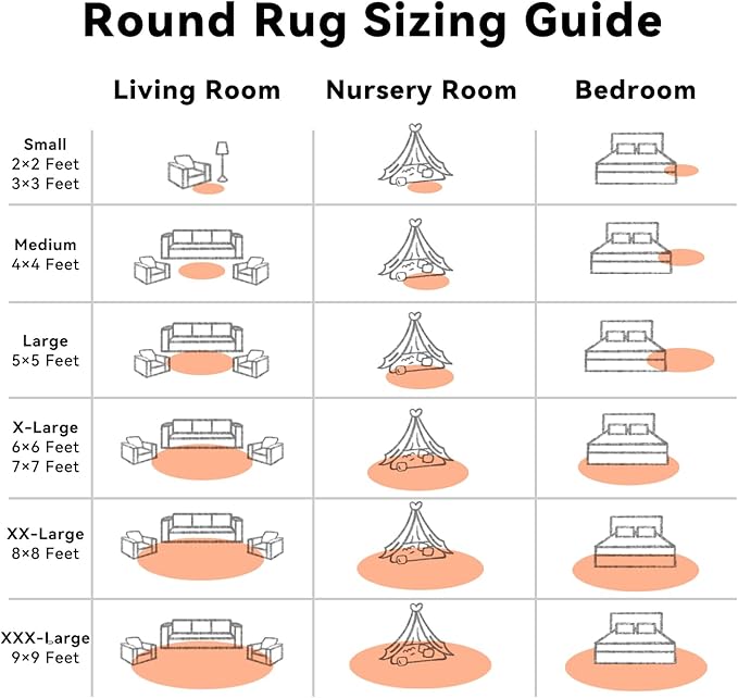 OLANLY Muted Orange Round Rugs for Bedroom - Machine Washable, 3 ft Circle Area Rugs for Living Room, Soft and Fluffy Shaggy Carpet for Teen Girl and Boys, Nursery Rooms, Dorms, Home Decor Aesthetic