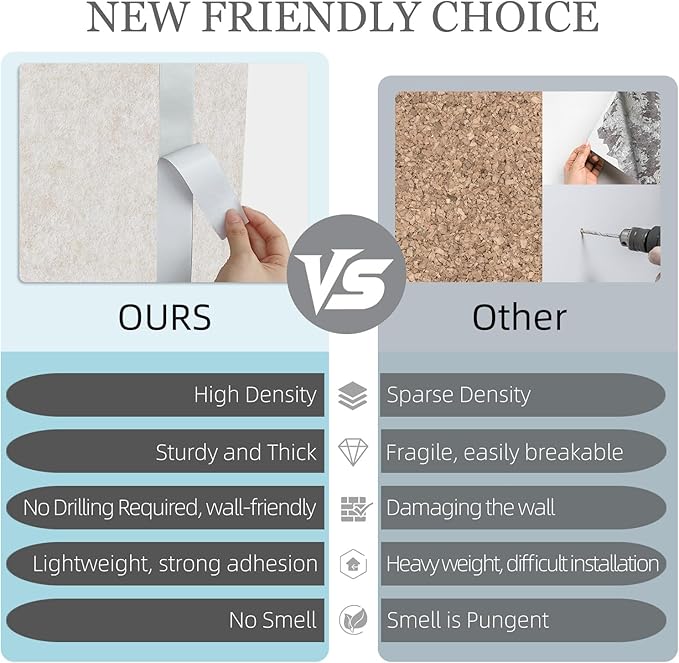 Large Cork Board Strips for Wall, 36" x 24" Bulletin Board, 6 Pack Fabric Wall Tiles with Pushpins, Adhesive Cork Board for Office, Sound Absorbing Bulletin Board Set for Home Music Class, Warm White
