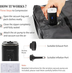 Vacuum Compression Bags for Travel with Electric Pump, Space Saver Vacuum Seal Bags for Clothing with IPX8 Waterproof Zipper, Reusable & No Odor for Suitcase and Backpack, Gray (2PC+Pump)