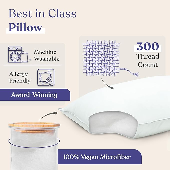 FluffCo Zen Fluff Pillows - Down Alternative - King Bed Pillow for Sleeping Made in USA - Luxury Hotel-Quality Pillow - 100% Cotton, 300 Thread Count (Soft King Size 1 Pack)