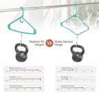 NEATERIZE Thick Heavy Duty Hangers - Aqua Plastic Clothes Hangers 38 Pack - Great for Coat Hanger, Jackets Jeans & Suit Hanger for Closet - New Apartment Essentials Percheros Ganchos para Colgar Ropa