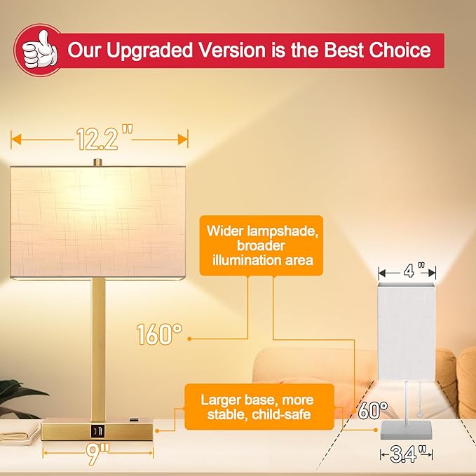 Lynnoland 21" Set of 2 Table lamp with USB A+C & AC Outlets, Touch Control 3-Way Dimmable Nightstand Lamps for Living Room Bedroom Office Reading, Linen Shade Touch Lamps, 3000K LED Bulbs Included
