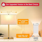 Lynnoland 21" Set of 2 Table lamp with USB A+C & AC Outlets, Touch Control 3-Way Dimmable Nightstand Lamps for Living Room Bedroom Office Reading, Linen Shade Touch Lamps, 3000K LED Bulbs Included