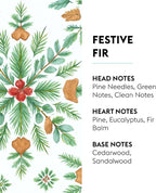 Maison Berger Festive Fir Fragrance Refill – 200mL (6.76 Fluid Ounces) Scented Oil for Reed and Ceramic Diffusers Woody and Fresh Pine Aroma for Holiday Ambiance – Seasonal Edition