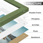 Vittanly 11x14 Picture Frames Set of 9, Shatter Resistant Plexiglass, Display 8x10 Pictures with Mat or 11x14 without Mat, Photo Frames for Wall or Tabletop, Engineered Wood, Rustic Green