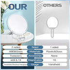 B Beauty Planet 40X Magnifying Mirror, Hand Mirror with Handle, Double Sided Hand Mirror with 40X/1X Magnification, Travel Essential Portable Foldable Makeup Mirror for Precision Makeup Clear
