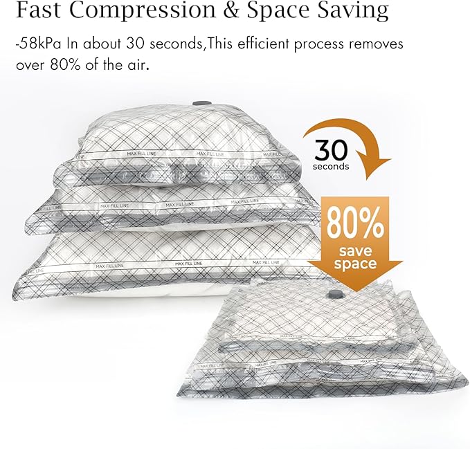 Travel Vacuum Storage Bags with USB Electric Pump, 18 Pack Compression Seal Bags for Luggage and Suitcase, Space Saver for Clothes and Clothing