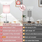 Lynnoland Set of 2 Touch Control Table Lamps, 3-Way Dimmable Bedside Nightstand Lamps for Bedroom Living Room Nursery, 800 Lumens 5000K Warmlight Bulbs Included