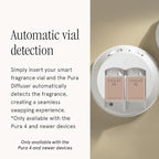 Pura x Studio McGee Home Scent Refill - Smart Air Diffuser - Long-Lasting Luxury Fragrance per Refill - Home Essential - Clean & Safe Diffuser Fragrance - 2 Pack, Violet Fig