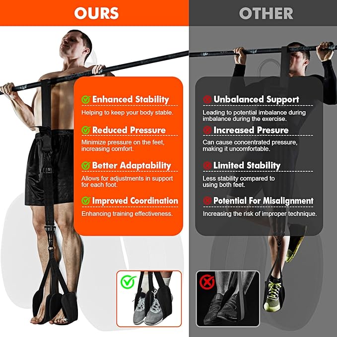 HPYGN Two Foots Pull Up Assistance Bands, Heavy Duty Resistance Band for Pull Up Bar, Adjustable Weight/Size with Fabric Feet/Knee Rest, Bands for Pull Up Assist for Strength Training, Pull Up