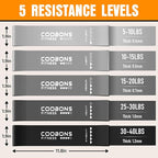 Resistance Bands for Working Out, Exercise Bands Resistance Bands Set with 5 Resistance Levels, Latex Loop Bands for Women Men, Workout Bands for Legs, Glutes, Strength Training, Yoga, Home Gym