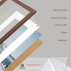 20x28 Picture Frame Brown Set of 3, Display Pictures 16x24 with Mat or 20 x 28 Without Mat, Poster Frames 20x28 for Wall Hanging Horizontal and Vertical