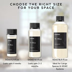 Scentia W Bliss Hotel Diffuser Oil Inspired by 5-Star Hotel - 50 mL 1.69 fl oz - Fragrance Oil Blend Bergamot, Lemongrass & Jasmine for Aromatherapy Diffusers Humidifiers - Thanksgiving & Holiday Gift