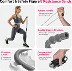 Resistance Bands, Figure 8 Fitness Exercise Bands with Handles - 8 Shaped Resistance Bands of 3 for Arm and Shoulder Stretch, Rope 8 Word Elastic for Women and Men