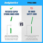 Bodylastics Patented Basic Series Resistance Band Set - 5 Resistance Bands with Snap Reduction Tech, 2 Handles, 2 Ankle Straps, 1 Door Anchor & 1 Carry Bag