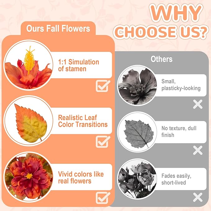Fake Fall Flowers Artificial for Outdoors Decoration, 2PCS Faux Fall Flowers for Outdoor Planters, Autumn Hibiscus UV Resistant No Fade for Home Porch Patio Garden Balcony Yard Indoor Decor