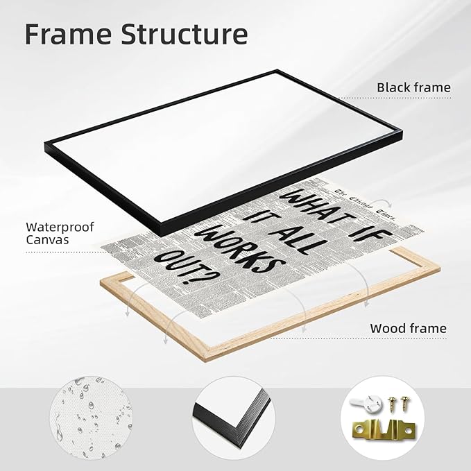 Framed What If It All Works Out Wall Art Black and White Retro Newspaper Poster Positive Motivational Canvas Print Painting Inspirational Quote Picture Wall Decor for Office Home Bedroom 16x24inch
