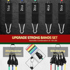 VEICK Resistance Bands, Exercise Bands, Workout Bands, Resistance Bands for Working Out with Handles for Men and Women, Exercising Bands for Fitness Weights Work Out at Home