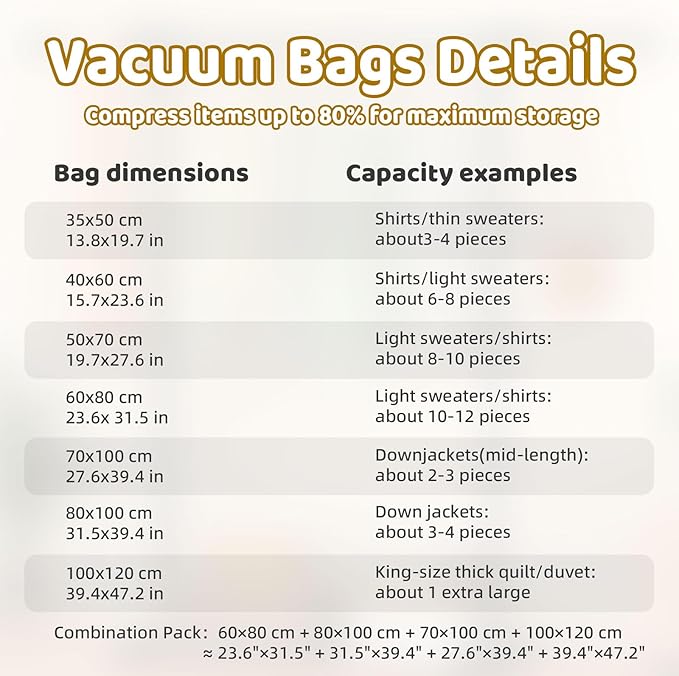 Vacuum Storage Bags with Electric Pump, Multi Size Space Saver Bags for Clothes, Comforters & Blankets, Compression Storage Bags with Airtight Seal, Reusable Travel Packing Bags (13.8 * 19.7in)