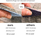 KOECKRITZ RugLock 5' x 5' Rug Pad – Non-Slip Felt & Rubber Dual Surface Rug Gripper, 0.345" Thick Cushion, Strong Grip Floor Protection, Safe for All Floors