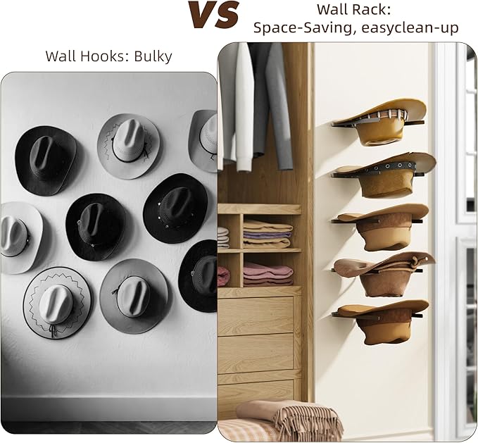 2-Pack Metal Hat Rack for Wall Mount – Space-Saving Cowboy Hat Holder & DIY Wall Display Hanger – Compact Hat Organizer with Screws, Black (No wooden board)