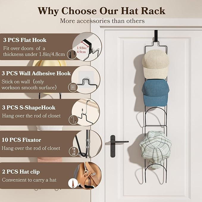 18 Pack Over The Door Hat Organizer for baseball caps | Multi-Functional Baseball Hat Rack for Closet | Wall Mounted Hat s torage organizer | 5 types of accessories cap holder stand w hooks ,Black