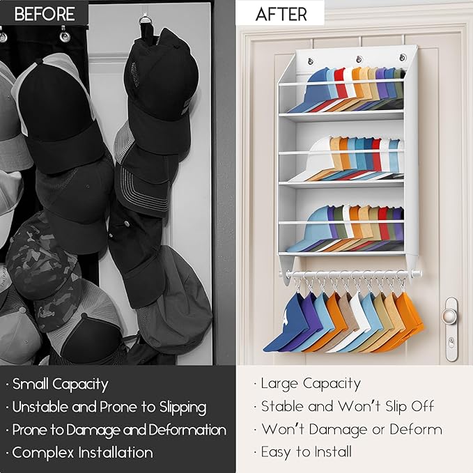 Over the Door Hat Rack - 3-Layer Design Hat Organizer Holds 30-36 Hats with 10 Hooks, Ideal Hat Rack for Door, Over the Door Organizer for Closet, Apartment, Bedroom, Dorm, 2 Pack, White