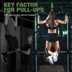 Pull Up Assistance Bands, Resistance Bands for Pull Up Bar Workout, Adjustable Heavy Duty Pull Up Assist Equipment with 4 Assistance Bands, Home Gym Fitness Exercise Strength Training