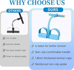 Pedal Resistance Bands with Handles, Upgrade 6-Tubes Manual Tension Training Pedal, Natural Rubber Foot Pedal Resistance Bands, Multifunction Fitness Bands for Abdomen, Waist, Arm, Leg