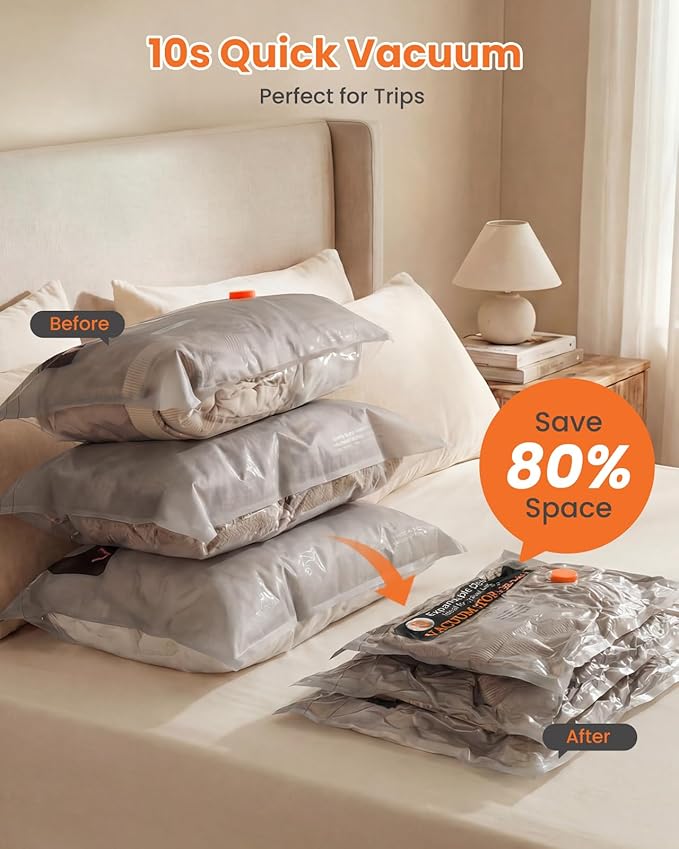 Travel Vacuum Bags for Clothing with Rechargeable Electric Pump, 9 Pack Compression Packing Storage Bags for Luggage and Suitcase, Space Saver Seal Bags for Cruise and Vacation