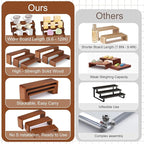 2 Sets, 6 PCS Total, Wood Risers Display Stand, Cupcake Dessert Cake Stand, Wooden Cologne Perfume Stands, Wood Riser for Kitchen Counter, Vendor Booth Display Items, Size: 9.4in, 10.6in, 11.8in (Natural Color)