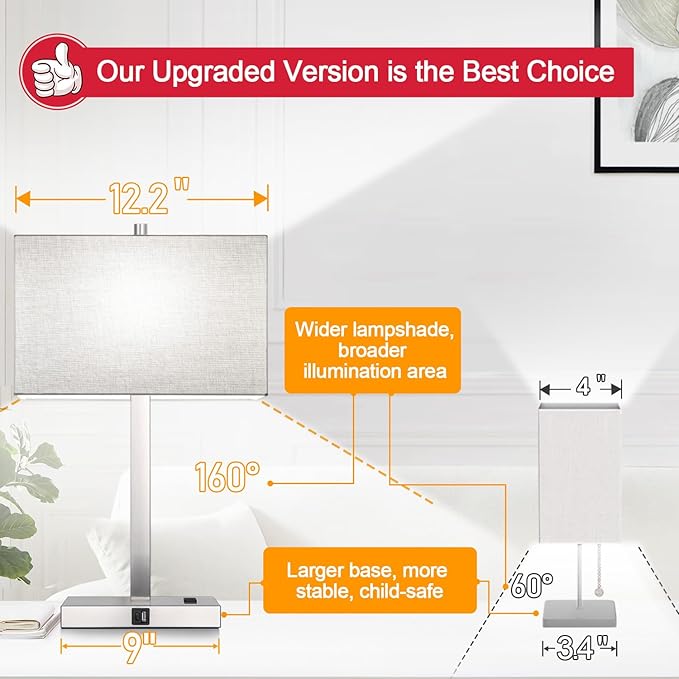 Lynnoland 21" Set of 2 Table lamp with USB A+C & AC Outlets, Touch Control 3-Way Dimmable Nightstand Lamps for Bedroom Living Room Office Reading, Gray Shade Touch Lamps, 5000K LED Bulbs Included