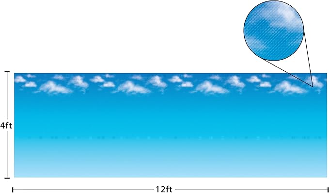 Teacher Created Resources Clouds Better Than Paper Bulletin Board Roll (77367)