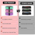 Non-Slip Fabric Resistance Bands for Working Out, Loop Exercise Bands for Booty Leg, Butt, Glute, Stretch Workout Bands for Women & Men, Hip Elastic Bands for Home Gym Fitness, Yoga, Pilates