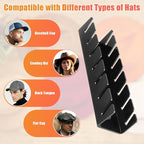 Hat Stand for Baseball Caps, 2 Pack No Install Acrylic Hat Organizer for 14 Baseball Caps Storage Organizer, Hat Racks Hat Holder Display and Organization for Closet, Bedroom, Dresser (Black-2Pack)
