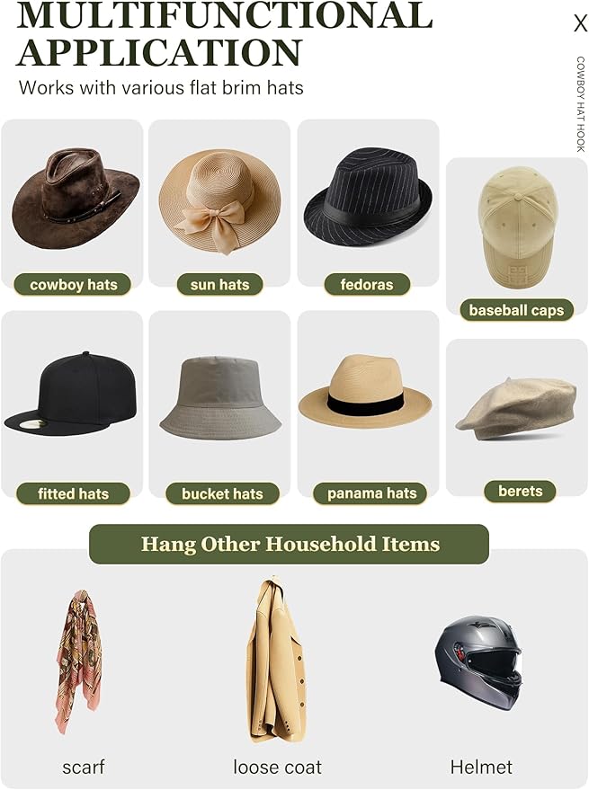 Cinati Cowboy Hat Rack for Wall 4 Pack, Cowboy Hat Holder Wall Mount, Western Rustic Metal Hats Hanger Hooks Organizer for Fedora,Sun Hats,Wide Brim, Extra Hooks for Baseball Caps,Western Room Decor