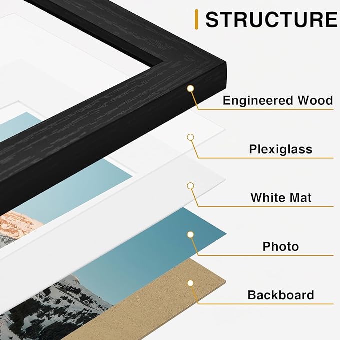 Vittanly 7 Pack Picture Frames, Picture Frames Collage Wall Decor for Wall or Tabletop Display, Multi Sizes with 1Pcs 11x14, 2Pcs 8x10 and 4Pcs 5x7 Photo Frames, Gallery Wall Frame Set in Black