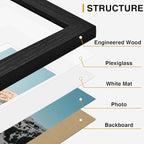 Vittanly 7 Pack Picture Frames, Picture Frames Collage Wall Decor for Wall or Tabletop Display, Multi Sizes with 1Pcs 11x14, 2Pcs 8x10 and 4Pcs 5x7 Photo Frames, Gallery Wall Frame Set in Black