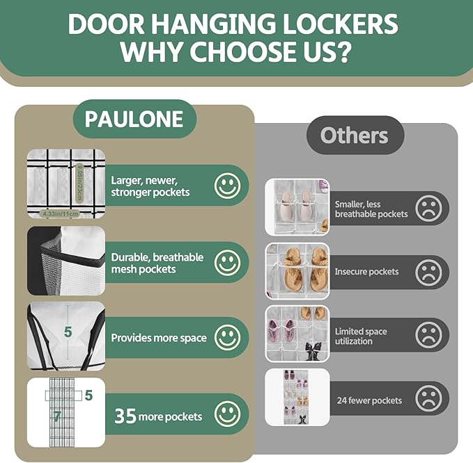 PAULONE 35 Pocket Over the Door Shoe Organizer,Reusable Breathable Large Mesh Bag Men's & Women's Sneaker Organizer,Shoe Organizer for Kids,Hanging Shoe Storage Hanging Bag -White