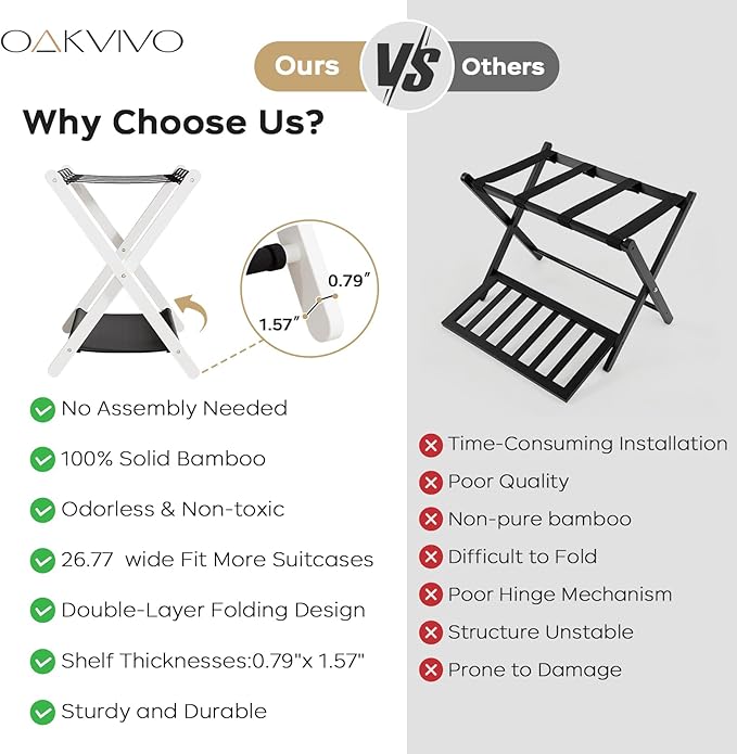 Fully Assembled 2 Pack Luggage Rack with Fabric Storage Shelf, 26.77" Bamboo Folding Luggage Rack for Guest Room, Luggage Stand Holder, Thickened Suitcase Stand Holds up to 165 Lbs, White