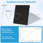 DOLLAR BOSS Felt Cork Board Tiles, 24 Packs 12" x 12" Thick Cork Bulletin Board Self Adhesive Acoustic Panels Soundproof Corkboards for Walls with Pushpins for Home Office Kitchen School, Black