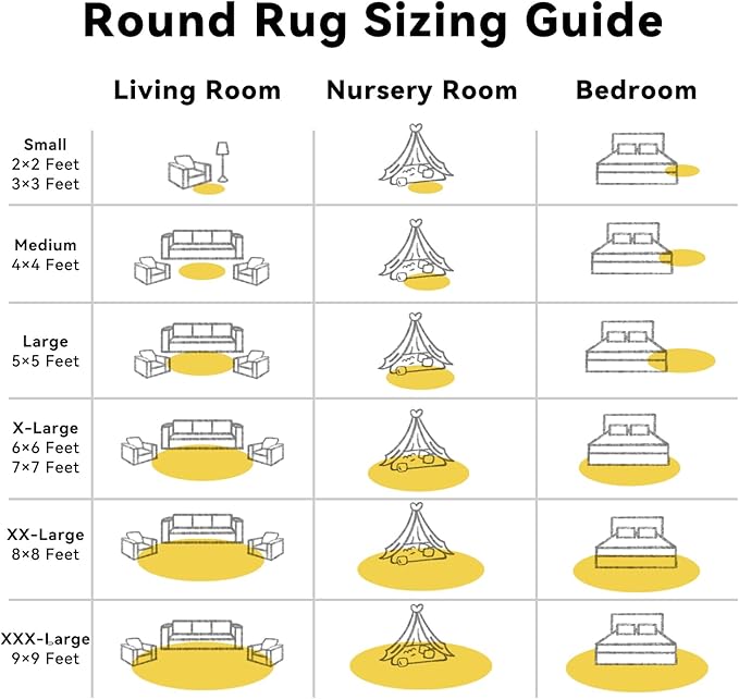 OLANLY Yellow Round Rugs for Bedroom - Machine Washable, 5 ft Circle Area Rugs for Living Room, Soft and Fluffy Shaggy Carpet for Teen Girl and Boys, Nursery Rooms, Dorms, Home Decor Aesthetic