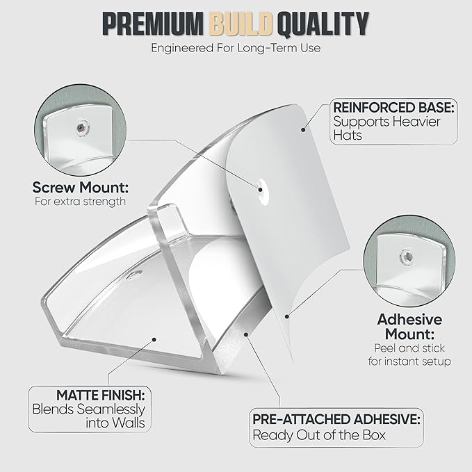 Modern JP Adhesive Hat Hooks for Wall (10-Pack) - Cowboy Hat Rack, Wide Brim Hat Organizer, Strong Hold Hat Hangers for Wall - Clear