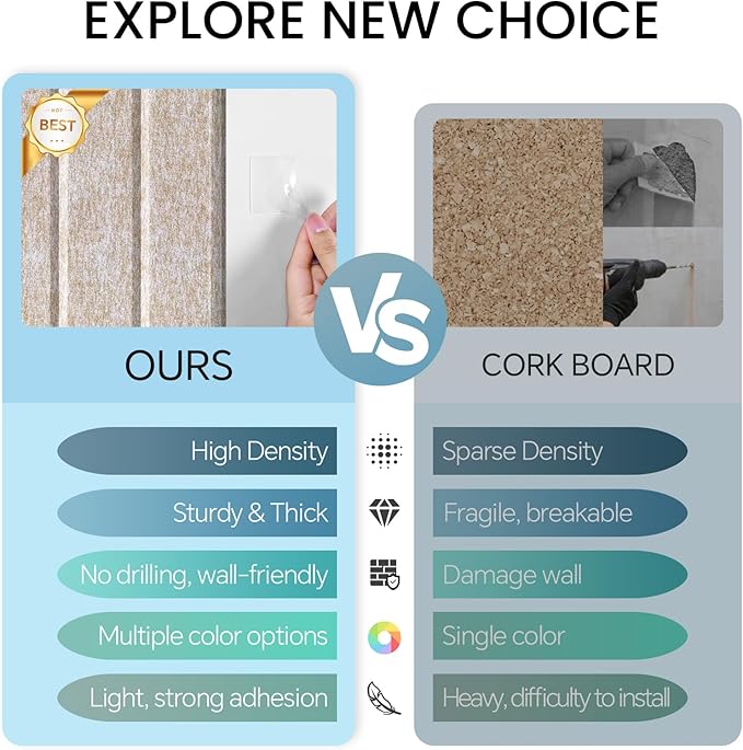 Large Cork Bulletin Board for Wall 48"x36", 12 Pack Felt Slat Wall Panel Tiles with 60 Pushpins, 50 Safe Removable Adhesive Tabs, Decorative Pin Board Tack Board for Office Home School