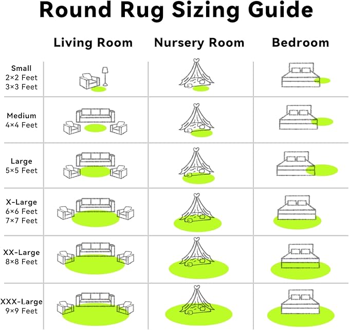 OLANLY Lime Green Round Rugs for Bedroom - Machine Washable, 8 ft Circle Area Rugs for Living Room, Soft and Fluffy Shaggy Carpet for Teen Girl and Boys, Nursery Rooms, Dorms, Home Decor Aesthetic