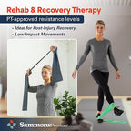 Sammons Preston 5pk Resistance Bands for Working Out, Color‑Coded Non‑Latex Exercise Bands, 5 ft Stretch Bands for Physical Therapy, Workout Bands for Strength, Flexibility & Toning